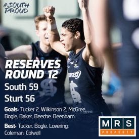 Reserves Match Report: Panthers back on the winners list.